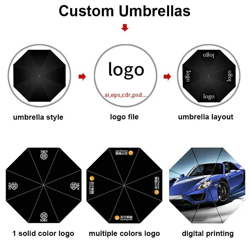 Custom Logo Large Outdoor Golf Umbrellas - Vented Double Canopy - Image 5